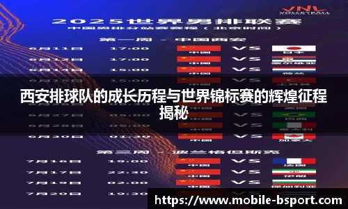 西安排球队的成长历程与世界锦标赛的辉煌征程揭秘